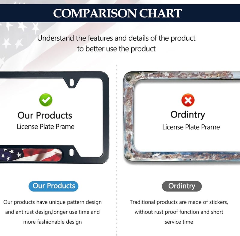 LIN KANG American Flag License Plate Frames - 2 Pack Patriotic Aluminum Metal Flying US Flag Car Tag Plate Frame Holder Covers with 4 Fluttering Flag Car Valve Caps and Screws - Image 4